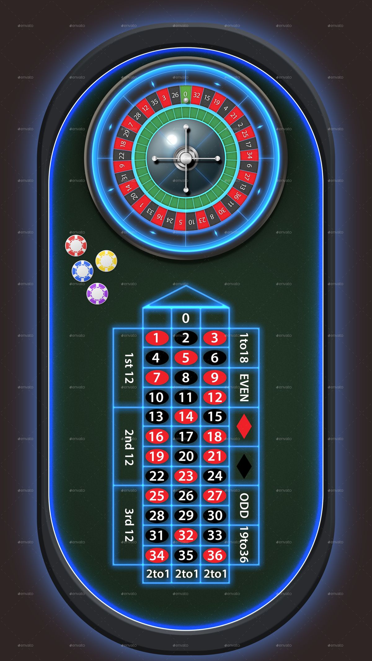 bCasino پر آن لائن سلاٹس کے بارے میں